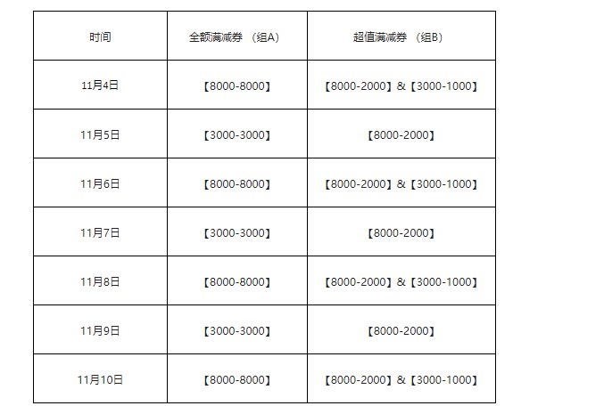 三国杀应用宝版本