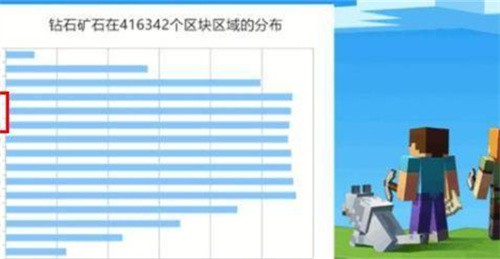 我的世界基岩版1.18